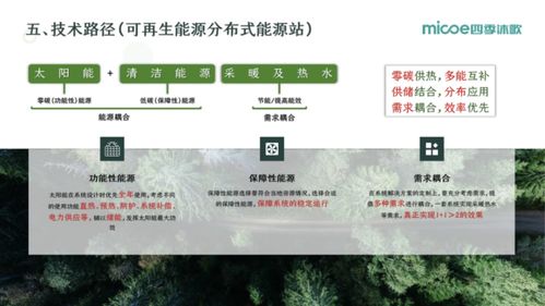 筑造绿色发展新格局 四季沐歌闪耀第二届中国清洁供热产业峰会