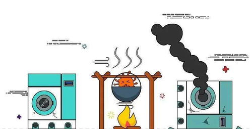 什么 衣物干洗会造成空气污染